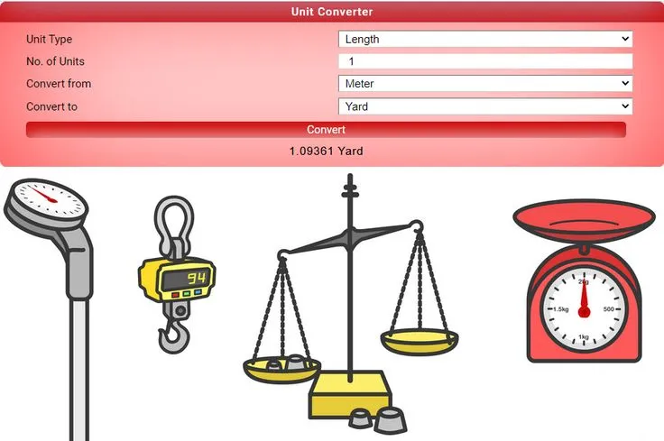 The Power of Unit Converters: Your Ultimate Tool for Conversion