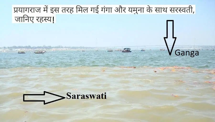 Ganga Yamuna Saraswati Sangam