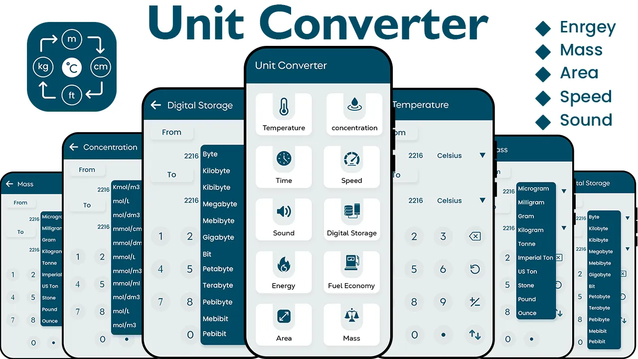 You are currently viewing The Power of Unit Converters: Your Ultimate Tool for Conversion