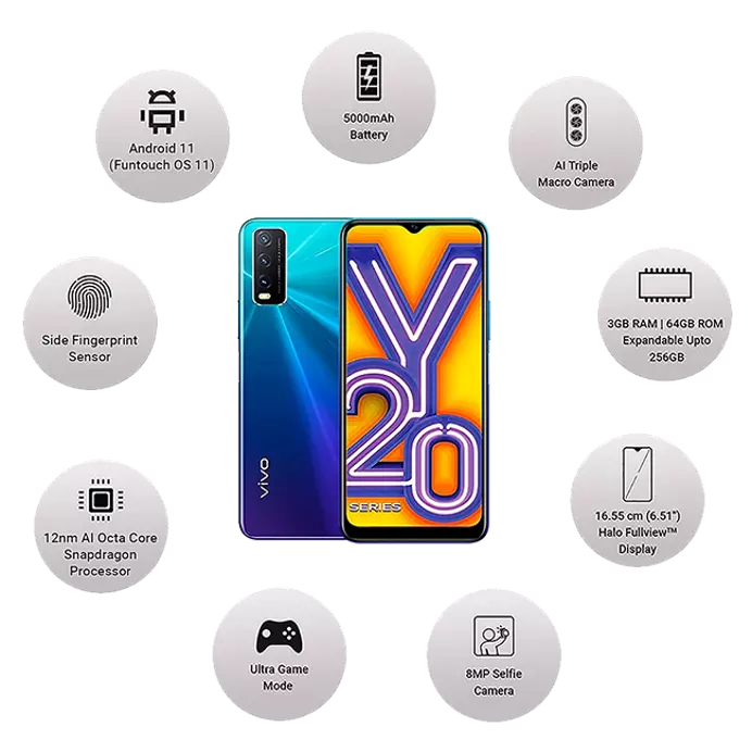 Vivo Y20A Price in India: A Comprehensive Overview