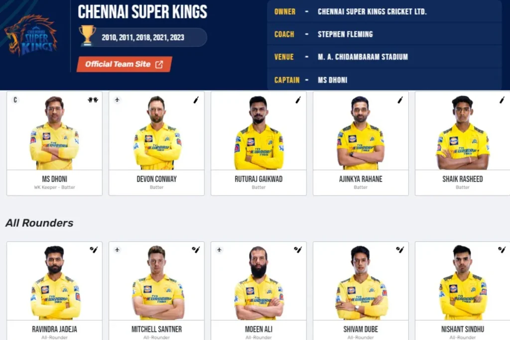 csk ipl team 2024