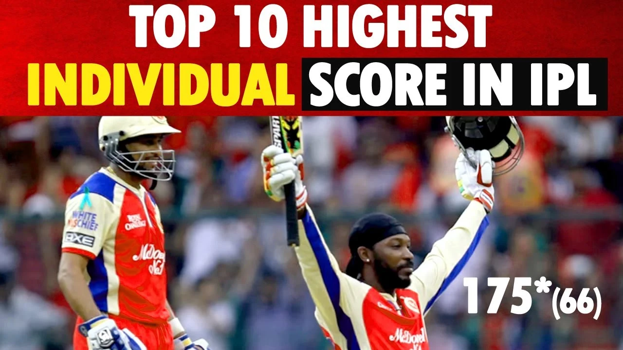 Read more about the article Record-Breaking Feats: Highest Individual Score in IPl