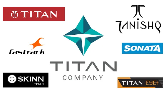 Titan Share Price Target