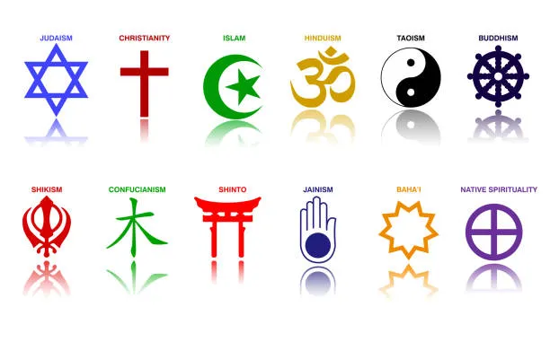 Religious Symbols