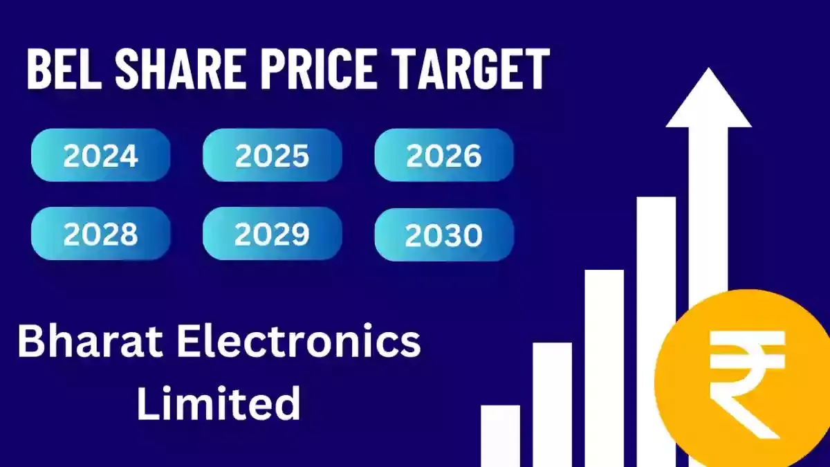 You are currently viewing Bhel Share Price Target 2024, 2025, 2026, 2027, 2028, To 2030