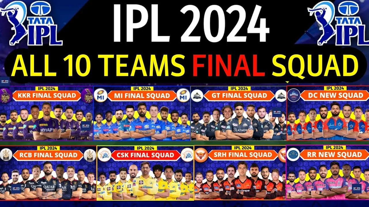 You are currently viewing IPL 2024 Team List: Rosters and Players Overview