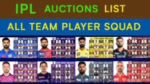 Read more about the article IPL Auction 2024 Sold Players List: Key Highlights and Analysis