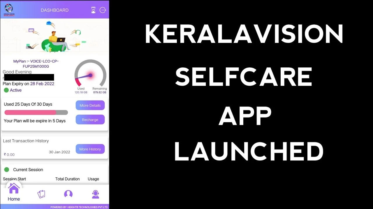 Read more about the article Empowering Reproductive Health: Kerala Vision Self Care